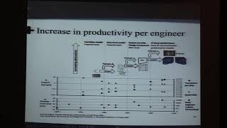 6.0 Technological Capabilities and Interstellar Travel: Can an Individual Build a Starship One Day?