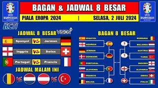 Bagan & Jadwal 8 Besar Piala Eropa 2024 - Portugal vs Prancis - Spanyol vs Jerman - EURO 2024