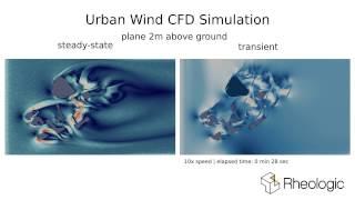 CFD simulation in urban area: steady vs dynamic