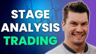How to Trade with Stage Analysis | Investing and Trading Strategy