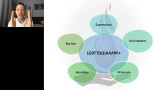 GSM/LGBTQ Awareness 101