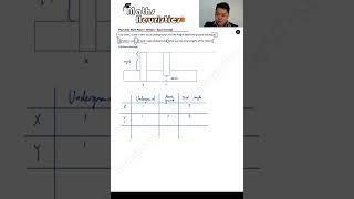 PSLE2022 P1MCQ15   UTM Equal Concept