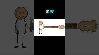 Tune Guitar With Itself (Guitar Lessons For Beginners part 3) #shorts