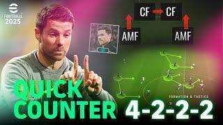 eFootball 2025 - Quick Counter - 4-2-2-2 Formation & Tactics | PC Gameplay