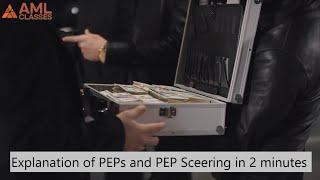 PEPs | PEPs Screening | PEPs Screening Process | PEPs Sanction Screening |Politically Exposed Person