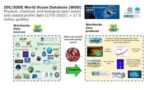 18. The World Ocean Database (WOD) Cloud