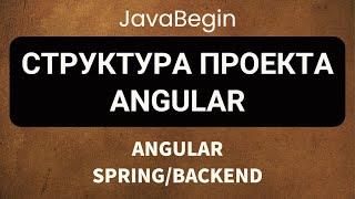 Основы Angular + Java/Spring: структура проекта Angular (2022)