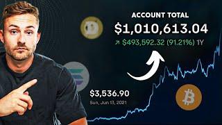 How I Turned $20k into $1.7M Trading Crypto [100x Full strategy]