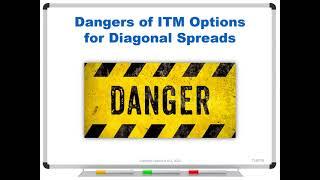 Dangers of ITM Options for Diagonal Spreads