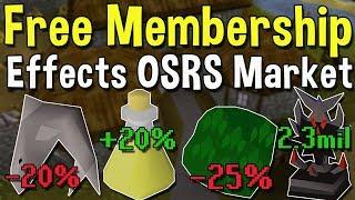 How the Twitch Prime Promotion Affects the OSRS Economy! - June Market Analysis [OSRS]