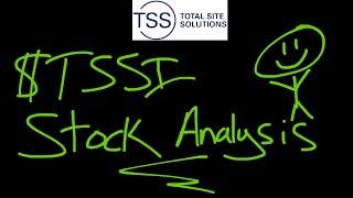 $TSSI - Stock Analysis