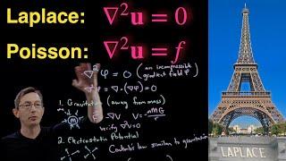 Laplace's Equation and Poisson's Equation