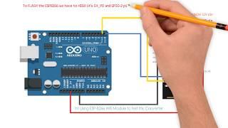 Arduino As USB to TTL Converter and program ESP8266 with Arduino uno