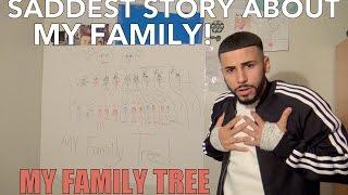 SADDEST STORY ABOUT MY FAMILY... (My Family Tree)