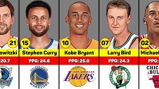 Best NBA Players Of All Time 