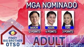 PBB OTSO Day 35: 3rd Adult Nomination Night Official Tally of Votes