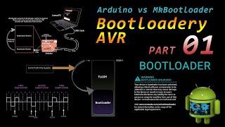 (Part 01) Arduino + Bootloader vs Eclipse + C +Bootloader Nowe możliwości MkBootloader 3.x