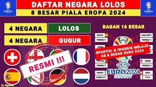 SPANYOL & INGGRIS LOLOS DAFTAR NEGARA LOLOS 8 BESAR PIALA EROPA 2024 - BAGAN 16 BESAR EURO 2024