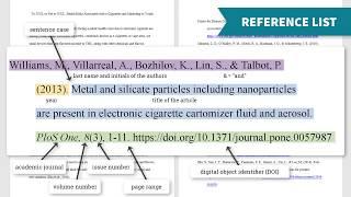 Introduction to Citation Styles: APA 7th ed.