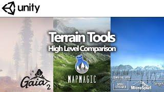 Unity - Terrain Tools Comparison