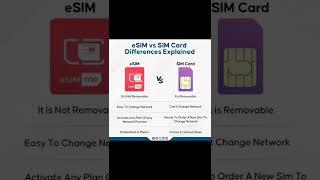 eSIM vs SIM Card Differences Explained #4