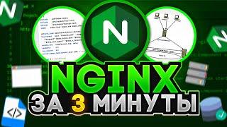 NGINX: быстрый и надежный веб-сервер ЗА 3 МИНУТЫ