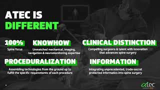 Alphatec Holdings ATEC Q1 2024 Earnings Presentation