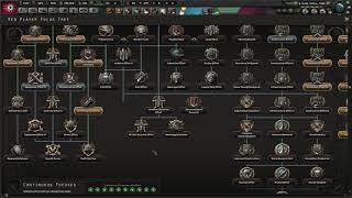 Hearts of Iron IV Duel mod new strategy!