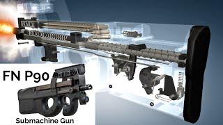 3D Animation: How a FN P90 Submachine Gun works
