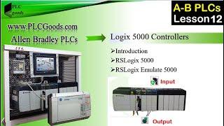 How to simulate &  link a PLC program with RSLogix 5000 Emulator and RSLinx on Allen Bradley PLCs