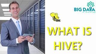 What is Apache Hive? : Understanding Hive