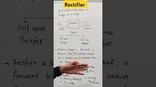 Rectifier | Application of pn junction |Semiconductor and electronic Devices class 12