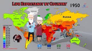 Countries Where People Live the Longest (1950-2100)