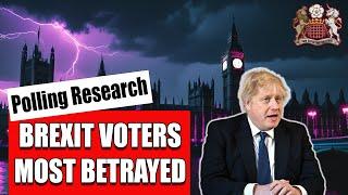 Brexit Voters Feel Most Betrayed by Tories