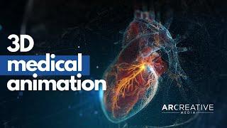3D Medical Animation - Arcreative Highlights (Demoreel)