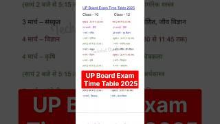 Up board Time table 2025 (Class 10/12) || up board ने जारी किया Time Table (2025 बोर्ड परीक्षा)