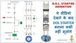 DOL STARTER CONNECTION  | DOL STARTER CONTROL /   POWER DIAGRAM | DOL STARTER WORKING ANIMATION