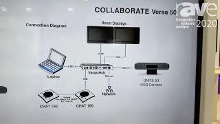 COLLABORATE Versa 50- plug-and-play connectivity with quality audio and HD video for BYOD meetings