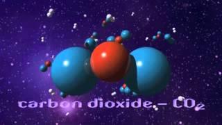 Carbon Dioxide Molecules