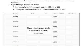 How to Register/TANCET 2020 MBA/MCA Counselling Registration