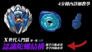 【四元ShiYun】新手必看X世代入門篇 第一集 入門 4分鐘內帶你認識陀螺結構 BeybladeX ベイブレードエックス 戰鬥陀螺 X世代 UX 新手教學 超詳細 這次我們玩真的