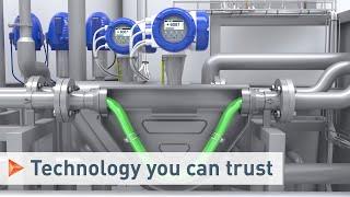 Enhanced online diagnostics for coriolis mass flowmeters | KROHNE