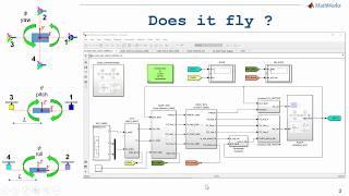 Quadcopter Modelling and Simulation: A Case Study for Encouraging Deeper Learning Engagements