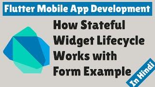 Flutter Mobile App Development - How Stateful Widget Lifecycle Works