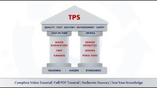 The Toyota Production System & Lean Fundamentals Course Intro