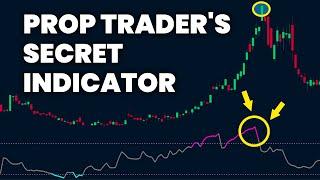 The Secret Indicator of Elite Prop Traders