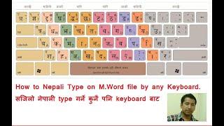 How To Type Nepali Language In laptop Or PC ? सजिलो तरिकाले कसरि नेपाली टाइप गर्ने #नेपाल