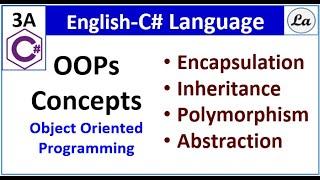 C# OOPS | Object Oriented Concepts | Object Oriented Programming | OOPS Concepts C#