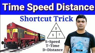Time Speed And Distance Trick | Train question shortcut trick | maths trick by imran sir
