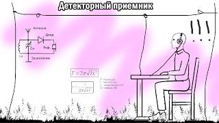 детекторный приемник